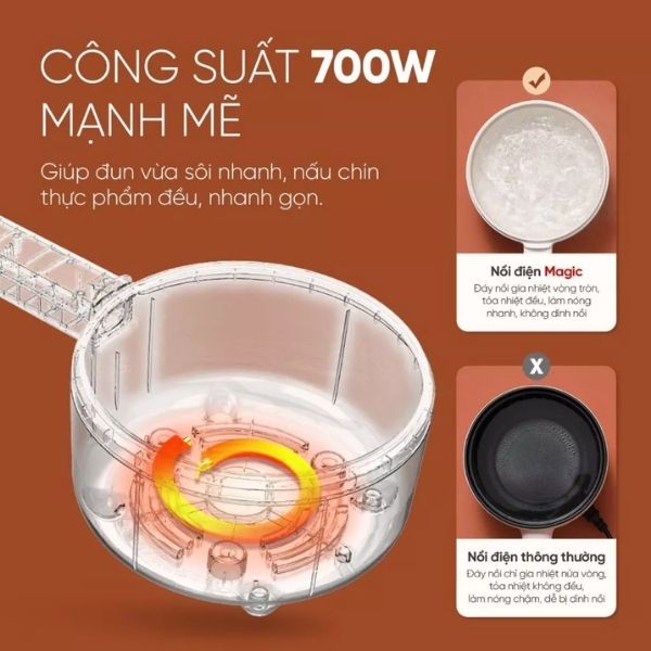 Nồi lẩu điện đa năng Magic A-043 3